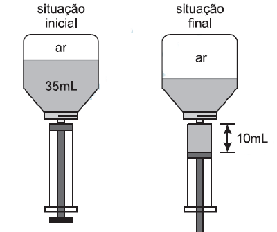 Figura da questão 17